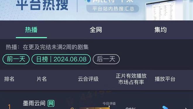 罗马诺：药厂右翼卫弗林蓬解约金4000万欧，只在明夏有效